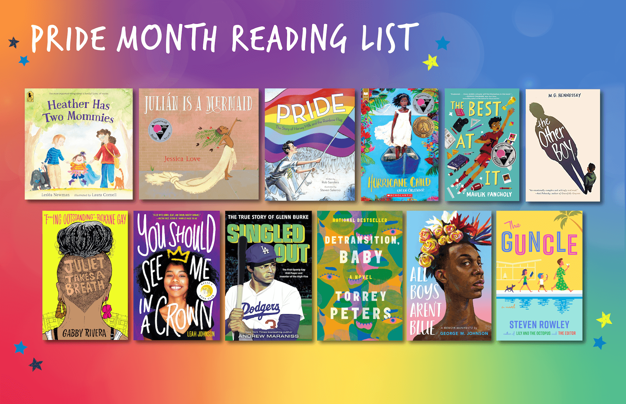 Essential LGBTQIA+ books to read during Pride Month in 2023
