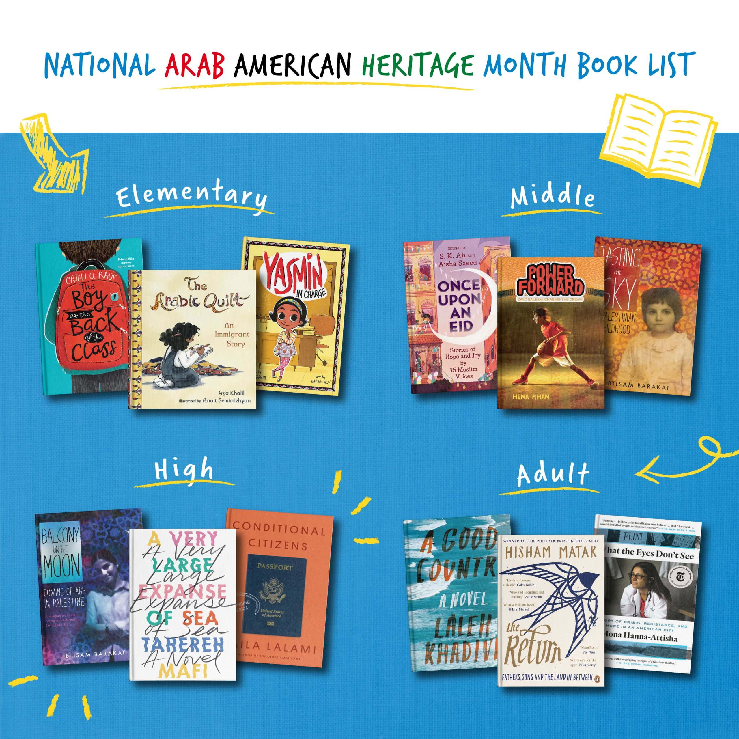 National Arab American Heritage Month Book List | Achievement First